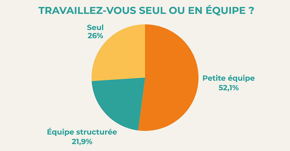 dossier_riviere_graphique_1_sca.png