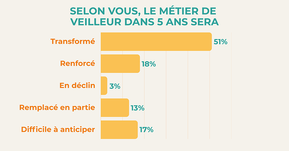 dossier_riviere_graphique_4_sca.png