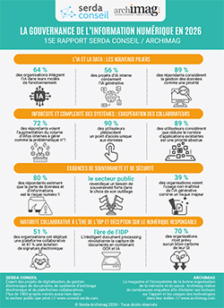 infographie_gouvernance_de_linformation_2026.jpg