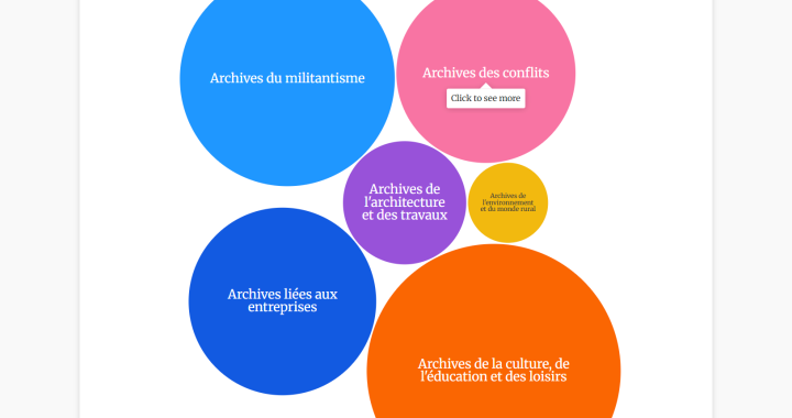 Archives-Calvados-datavisualisation-valoriser-archives-privees