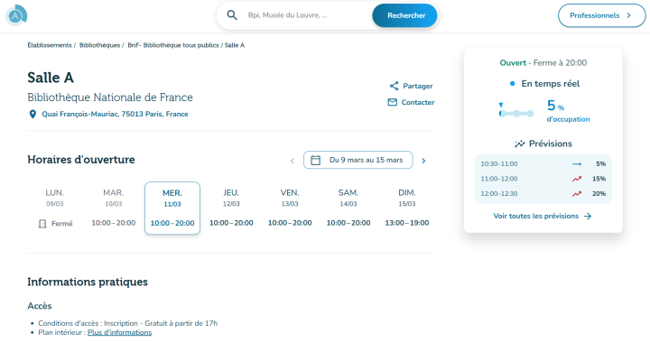 Affluences-acquiert-file-attente-virtuelle-Lineberty