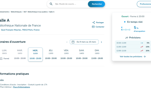 Affluences-acquiert-file-attente-virtuelle-Lineberty
