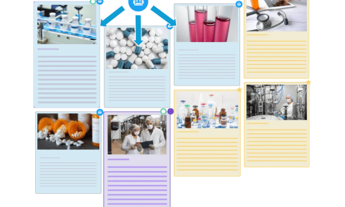 L'intelligence artificielle transforme le veilleur en véritable chef d'orchestre de la donnée stratégique. (Cikisi) visuel-cikisi-schema-solution-veille-askmila-gestion